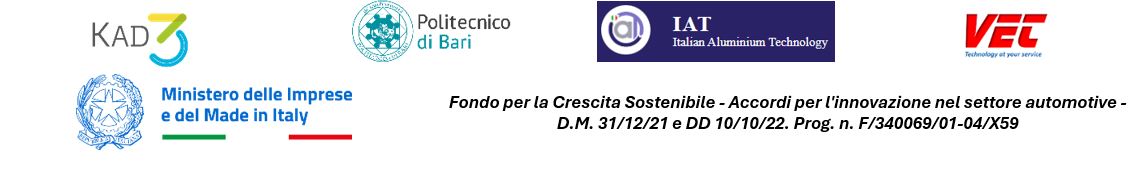 SCAN&SMART in contesto urbano